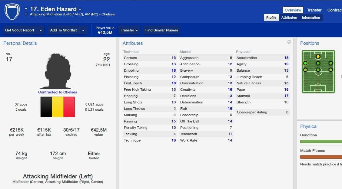 Valor dos destaques das oito melhores selees da Copa do Mundo em simuladores de futebol