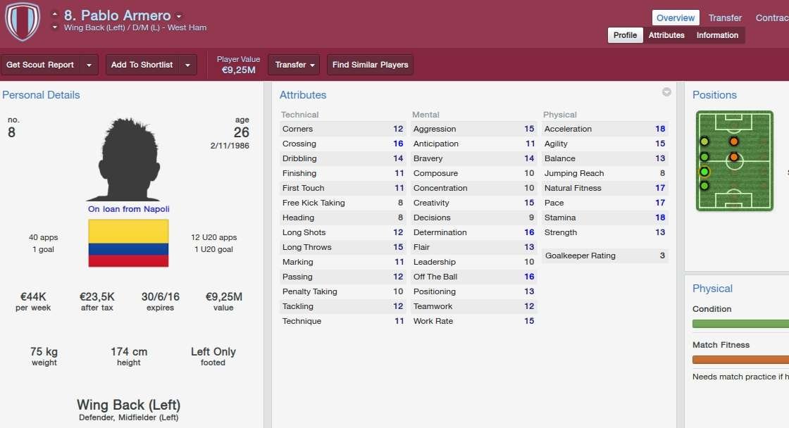 Valor dos destaques das oito melhores selees da Copa do Mundo em simuladores de futebol