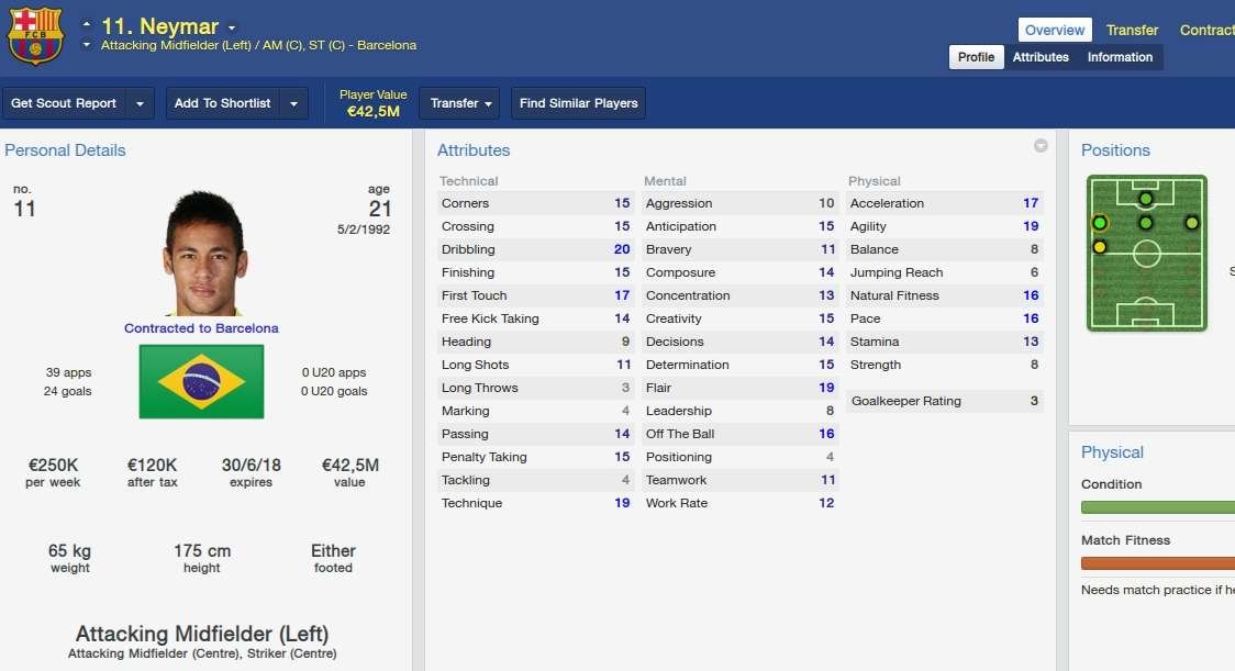 Valor dos destaques das oito melhores selees da Copa do Mundo em simuladores de futebol