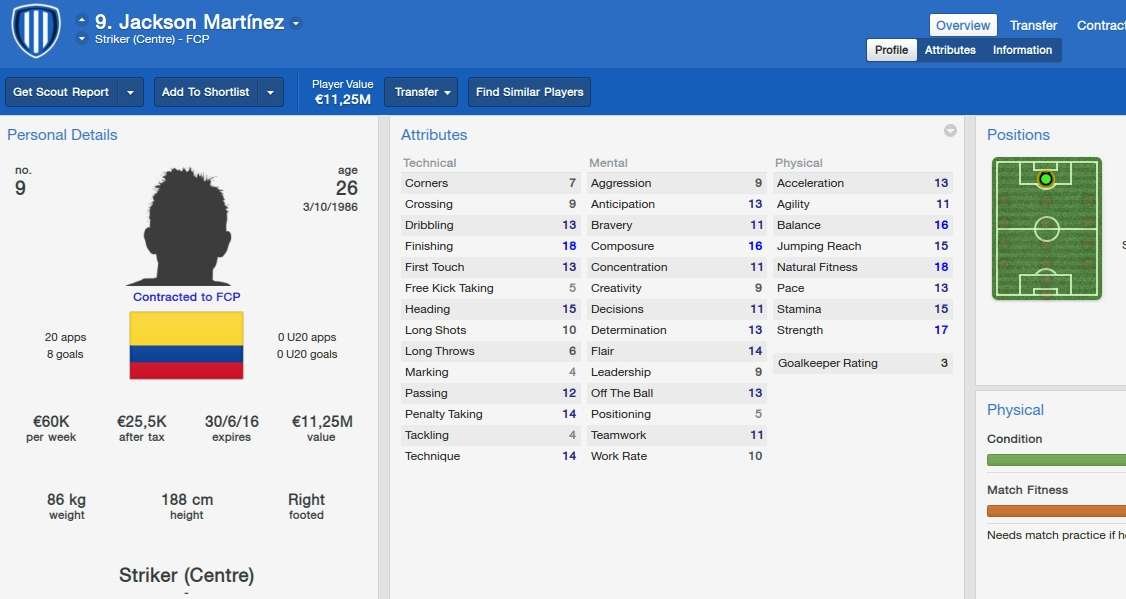 Valor dos destaques das oito melhores selees da Copa do Mundo em simuladores de futebol