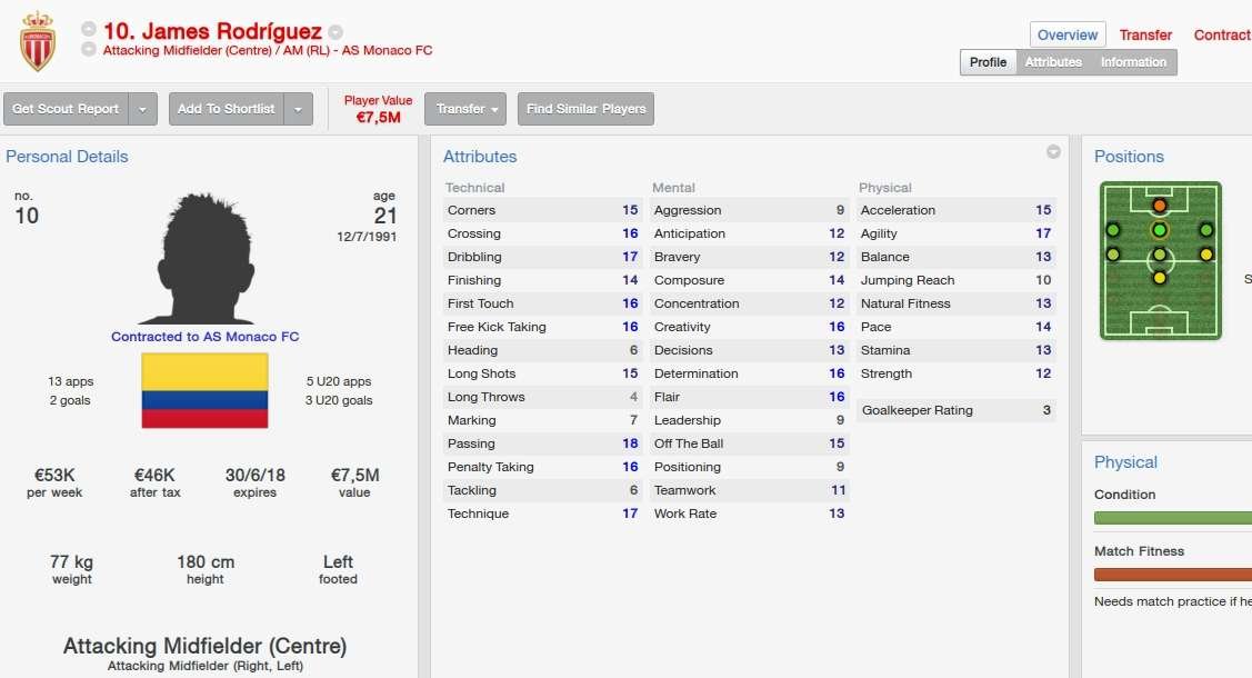 Valor dos destaques das oito melhores selees da Copa do Mundo em simuladores de futebol