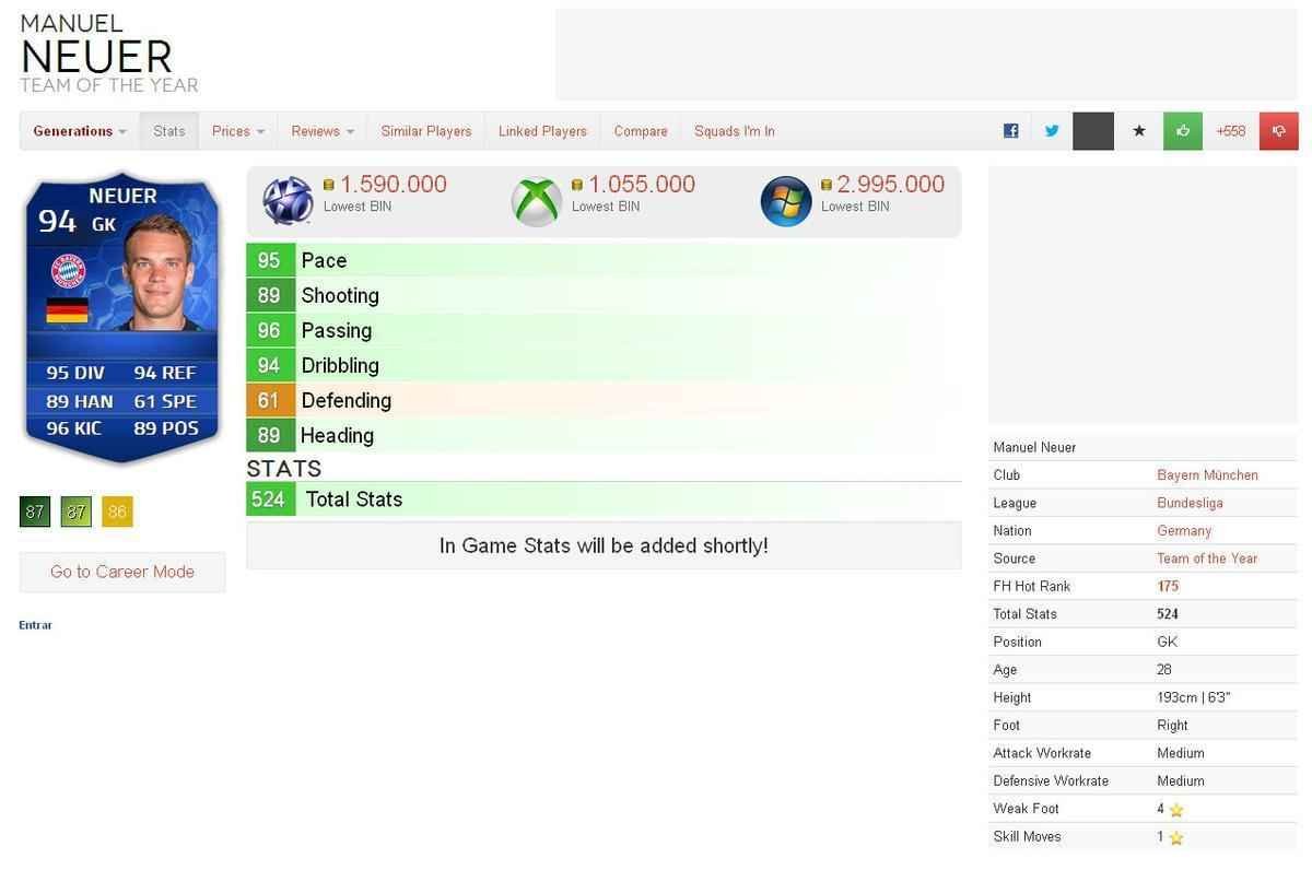 Valor dos destaques das oito melhores selees da Copa do Mundo em simuladores de futebol