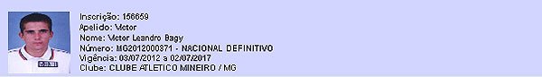BID/CBF