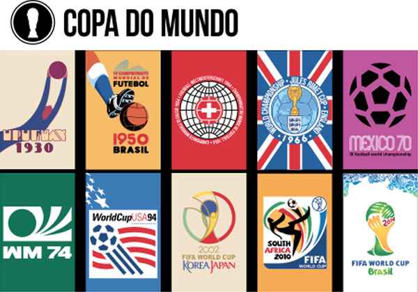 Tabela da Copa do Mundo de 2014 - Superesportes