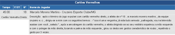 REPRODUÇÃO REPRODUÇÃO