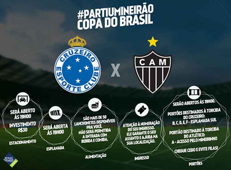 PM de Minas proíbe torcedores do Galo de levar a letra B para o clássico  contra o Cruzeiro, no sábado - Lance!