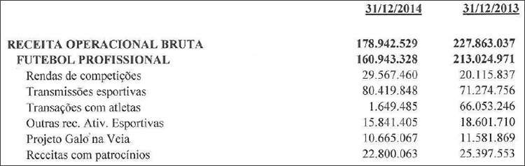 Reproduo - Balano/Atltico/2014