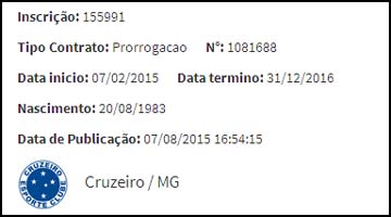 Reprodução Reprodução