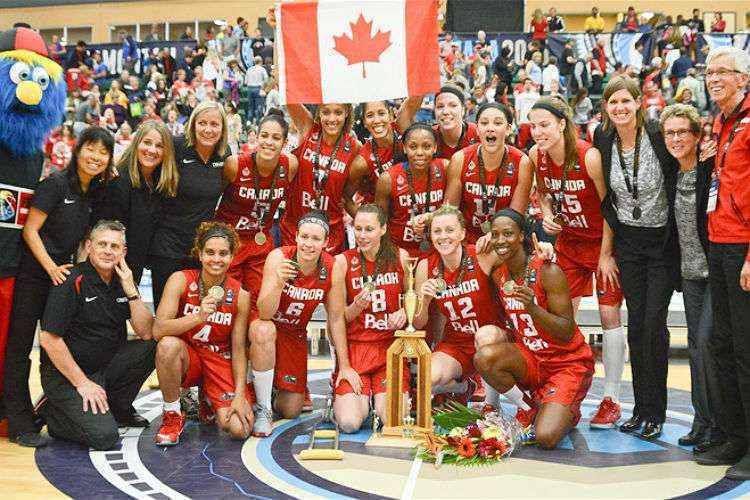 Assistir a um jogo de basquete no Canadá - 2023