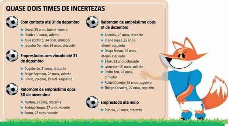 ARTE / ESTADO DE MINAS