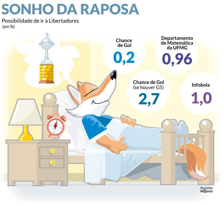 Artes/EM/D.A Press Artes/EM/D.A Press