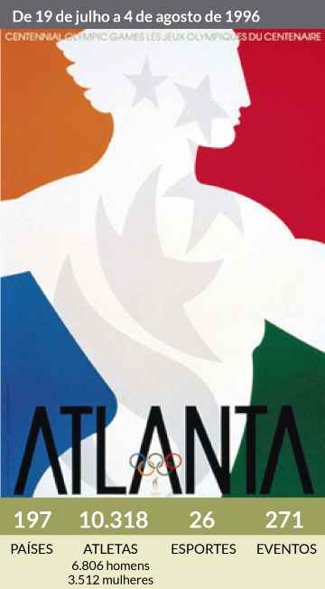 1996 Atlanta Rio 2016