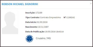 Robinho é registrado no BID, mas ainda se recupera de lesão e não enfrenta o Figueirense
