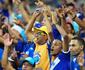 Cruzeiro define condies para venda de ingressos do clssico de sbado para scios