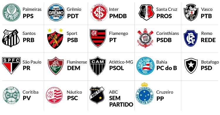 A tabela de jogos do Bahia na Série B do Campeonato Brasileiro 2022; lista  atualizada - Cassio Zirpoli