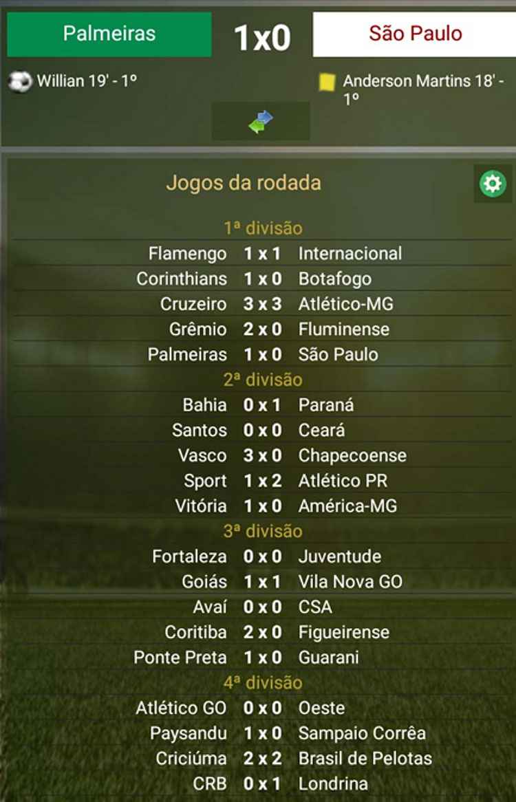 Como jogar Brasfoot 2012