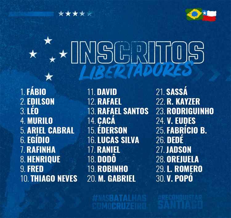 Libertadores: Conmebol oficializa jogo entre Cruzeiro e Deportivo Lara para  dia 27 com novo horário, cruzeiro