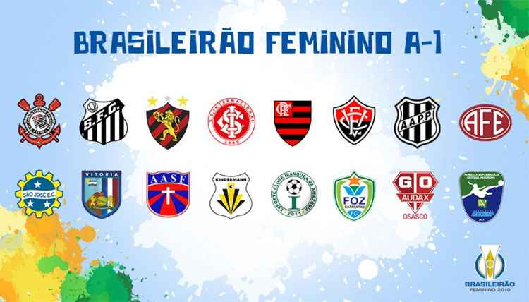 TABELA DO BRASILEIRÃO FEMININO 2022 - CLASSIFICAÇÃO DO BRASILEIRÃO FEMININO  - CAMPEONATO FEMININO 