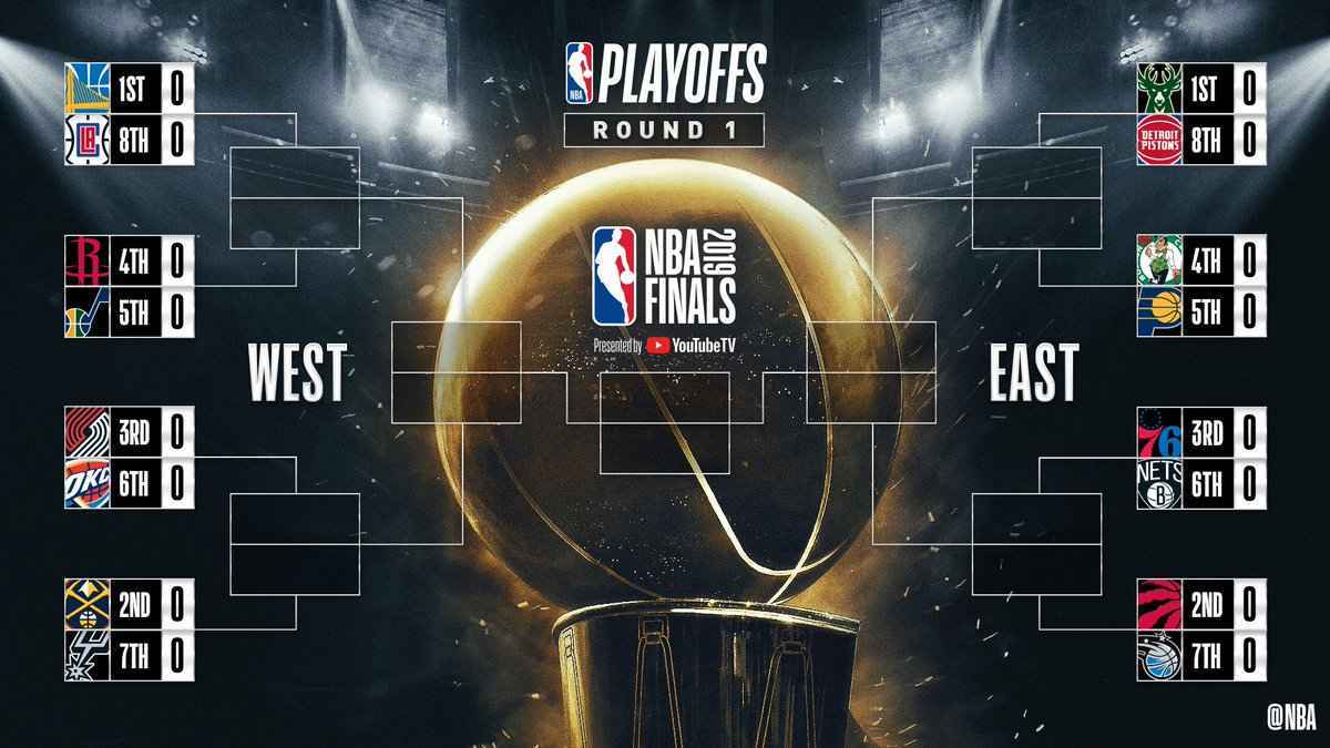NBA Playoffs Onde o Marketing Incrível Acontece