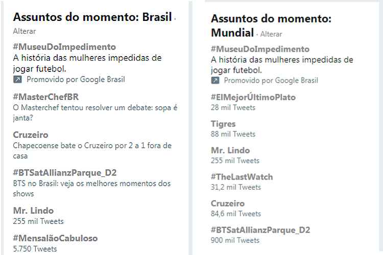 Elite é a série mais comentada de 2021 no Twitter no Brasil
