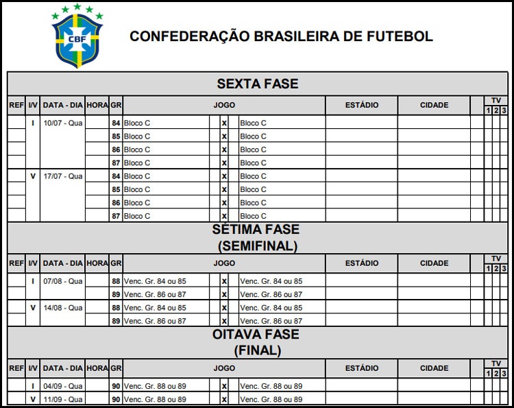 Copa do Brasil: veja os confrontos e mandos de campo das oitavas de final -  Superesportes