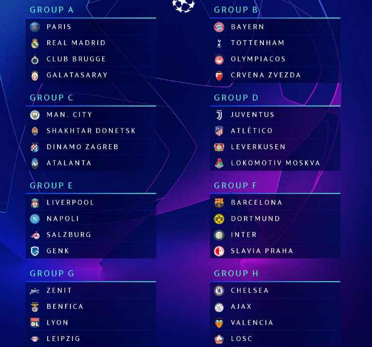 Sorteio da Champions 2022/23 definiu os jogos das quartas. Veja