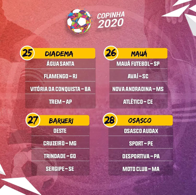 Federação Paulista oficializa retorno da Copa São Paulo em 2022